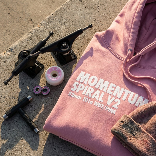 Unpacking the Momentum Spiral V2: More Than Just a Message — SPARX Board Co.